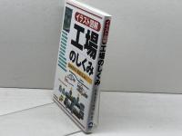 <イラスト図解>工場のしくみ 日本実業出版社 松林 光男