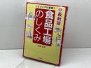 最新版 ビジュアル図解 食品工場のしくみ (DOBOOKS) 同文舘出版 河岸 宏和