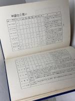 調理師便利帳　関西調理師大京会編　第一出版　昭55