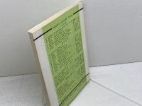 英語学習　DIFFERENT CULTURES DIFFERENT MINDS 　異文化に生きて　成美堂