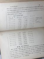 最近酒造経営論　前後編　2冊揃　　鹿又親 　明文堂　大正4・6年