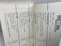 環境という視座 (アジア遊学 143) 勉誠出版 渡辺憲司／野田研一／小峯和明／ハルオ・シラネ