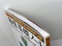 釉薬基礎ノート 完全版: 基本がわかる、釉薬の見本帖 双葉社 津坂 和秀