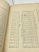 神戸港大観　大正15年　218P　神戸市役所港湾部　折込図多