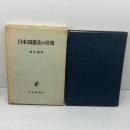 日本国憲法の位相 (1967年)　清水睦 　日本評論社