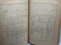 山野菜食用記 （資料 第５０編）原 秀雄　北海道農会　昭和17.3