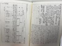 犬養先生の国語の教室　神中時代　桜蔭会
