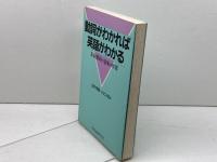 動詞がわかれば英語がわかる: 基本動詞の意味の世界 ジャパンタイムズ出版 田中 茂範