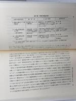 経済改革の可能性: ハンガリーの経験と展望 (岩波現代選書 111) 岩波書店 コルナイ ヤーノシュ