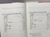 日本語教育能力検定試験 アルク