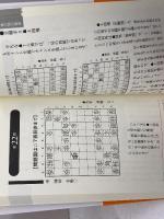 実戦手筋・次の一手 (将棋パワーアップシリーズ) 創元社 深浦 康市