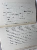 消されていた神戸古代史 (1978年) 神戸新聞出版センター 松本 翠耕