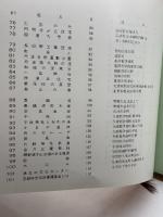 市民のえらんだふるさと京都―写真100景 2074年に贈る (1974年)