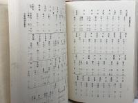 吾妻鏡地名索引 (1977年) 村田書店 国学院大学日本史研究会