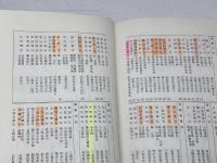 日本史小百科〈1〉神社 (1977年)