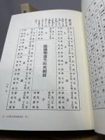 四柱推命奥義秘伝録: 補註 (東洋易学・運命学大系 8) 慧文社 松本 義亮　平22年