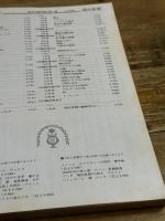 ユリイカ 1983年 2月 特集 ※手塚治虫　現代マンガの新展開＜対話：手塚マンガの方法意識＞手塚治虫/巌谷國士 青土社 　226ページ 清水康