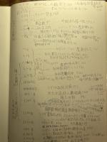 森林の思考・砂漠の思考 (NHKブックス 312)