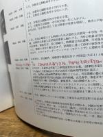 甲斐庄楠音画集―ロマンチック・エロチスト 求龍堂 甲斐庄 楠音