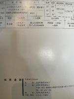 城南遺跡　調査報告　2007年