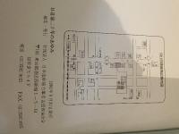 日造協  二十年のあゆみ  創立20周年記念誌  社団法人  日本造船協力事業者団体連合会