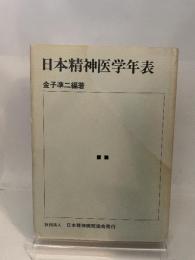 日本精神医学年表 (1982年)
