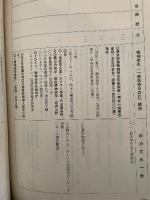 日本精神医学年表 (1982年)