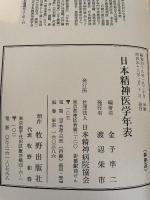 日本精神医学年表 (1982年)