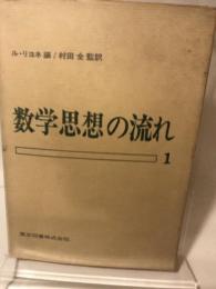 数学思想の流れ 1