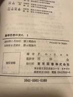 数学思想の流れ 1