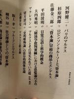 現代思想　1975年　12月増刊号