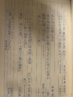 状況　2002年4月　