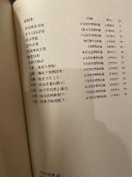 中国法書選 40  宋  蘇軾集