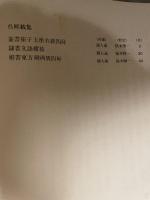 呉熙載集  清  中国法書選５８