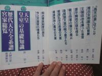 天皇皇族人物事典