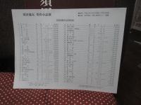 須田剋太： 秀作小品展