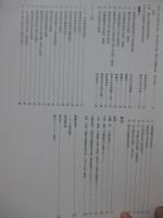 荘園絵図とその世界 : 企画展示