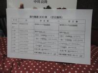 漢方精選300例： 症例による日常外来診療の実際