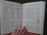 甲骨文字書道のすすめ