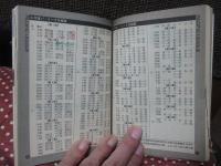 プロ野球選手写真名鑑 ’86