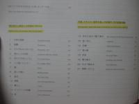 3がつ11にちをわすれないためにセンター 活動報告