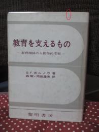 教育を支えるもの