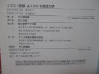 イラスト図解よくわかる構造力学