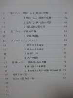 大阪府立狭山池博物館常設展示案内