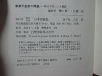 象徴天皇制の構造 : 憲法学者による解読