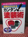 基礎からわかる!カンタン塗装術