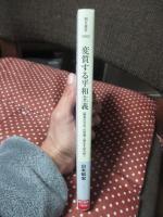 変質する平和主義
