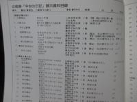 中世の日記 : 企画展示