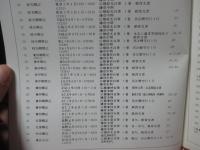 中世の日記 : 企画展示