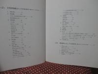 竹中大工道具館10年史 : 1984-1994